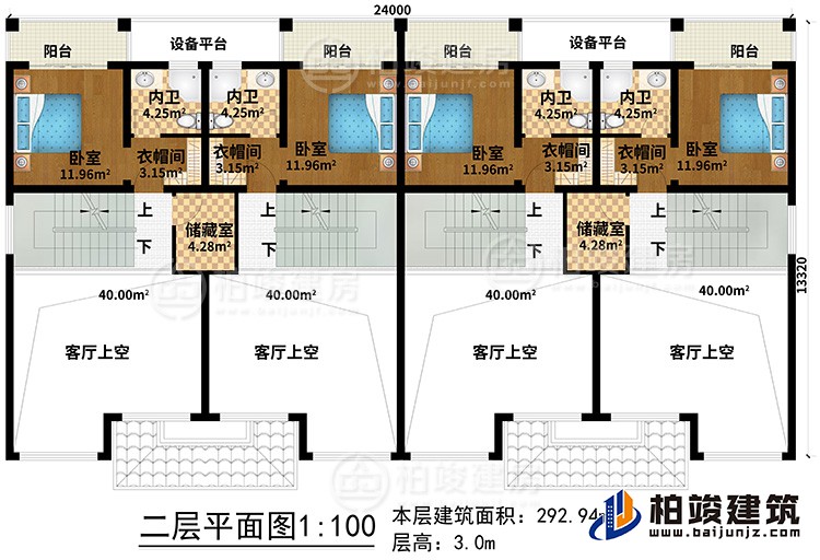 二層：4客廳上空、2儲藏室、4臥室、4衣帽間、4內衛(wèi)、4陽臺
