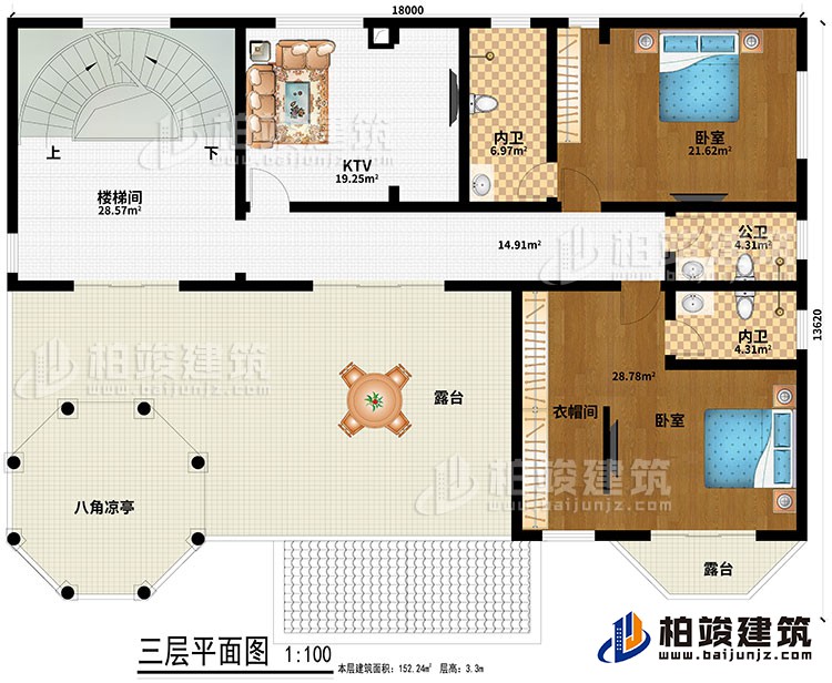 三層：樓梯間、KTV、2臥室、衣帽間、2內(nèi)衛(wèi)、公衛(wèi)、2露臺(tái)、八角涼亭
