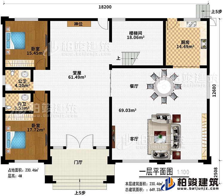 一層：門廳、堂屋、客廳、餐廳、廚房、2臥室、樓梯間、內(nèi)衛(wèi)、公衛(wèi)