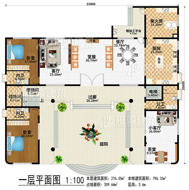 一層：過廊、庭院、堂屋、神龕、客廳、餐廳、廚房、柴火房、粗加工平臺、電梯、樓梯間、儲物間、小客廳、茶室、2臥室、2內(nèi)衛(wèi)、公衛(wèi)