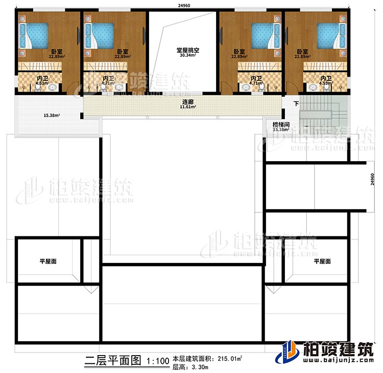 二層：堂屋挑空、4臥室、4內(nèi)衛(wèi)、樓梯間、連廊、2平屋面